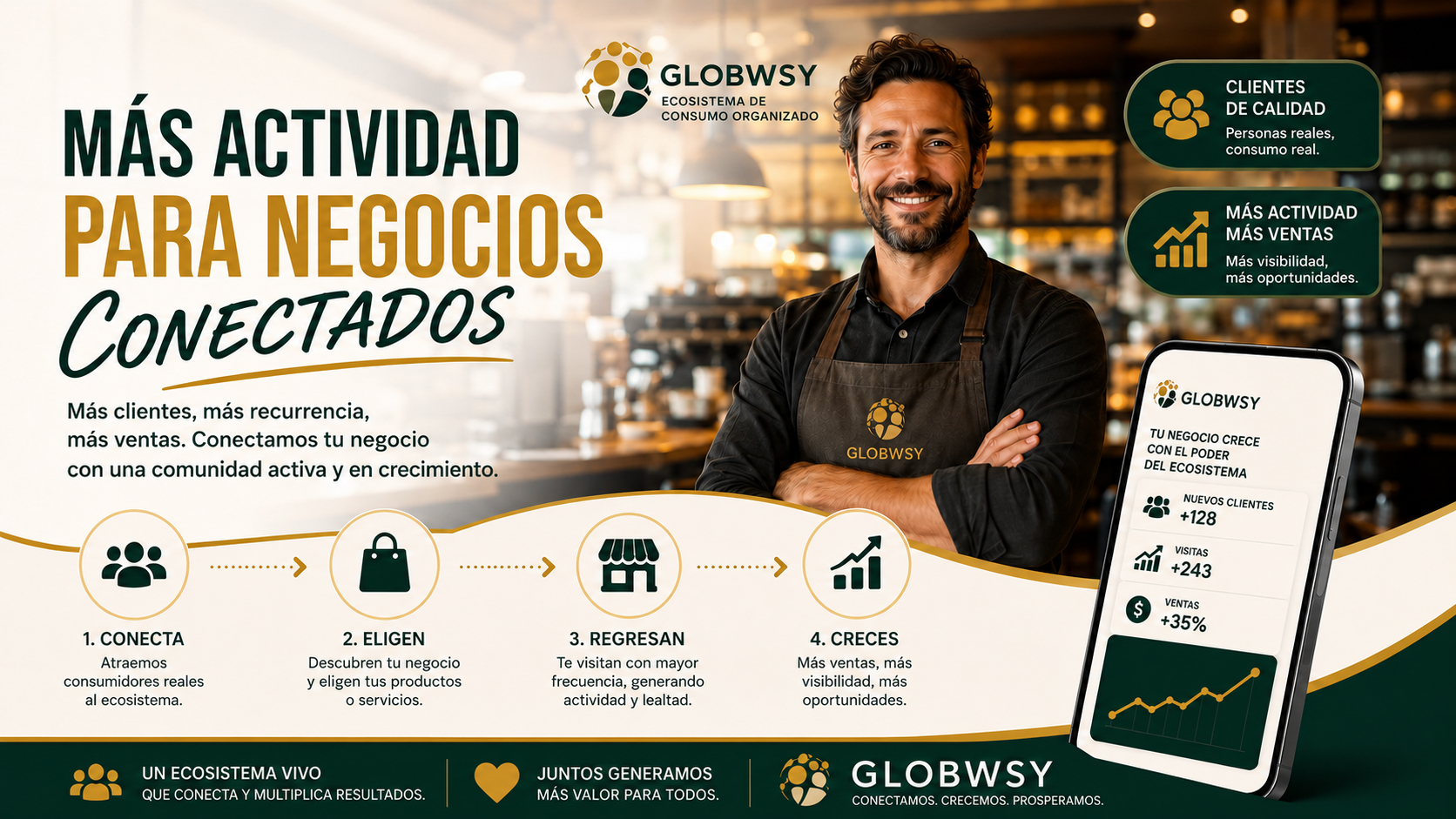 Más movimiento para negocios conectados — GLOBWSY ecosistema de consumo organizado