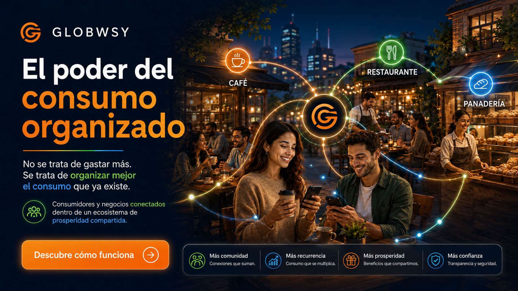 GLOBWSY — El poder del consumo organizado. Café, restaurante y panadería conectados en un ecosistema.